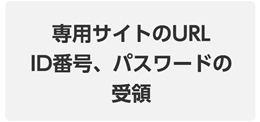 弊社からパスワード付のエクセル等でご連絡申しあげます